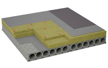considerations of Broad Hill flat roofing insulation